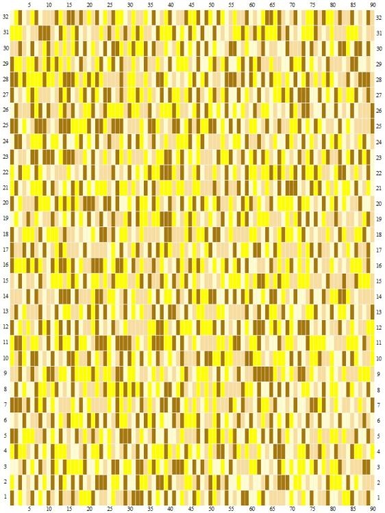 schandaal blijven artikel Sunarts doe het zelf pakket model Mix, geel, bruin, bruinvlam, creme 90 x  210 cm artikelnummer D414 - Hulzengordijn - Horrenbouw.nl